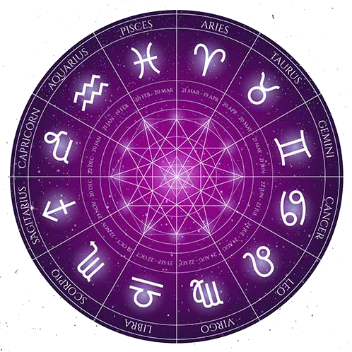 Astrology consultation free online